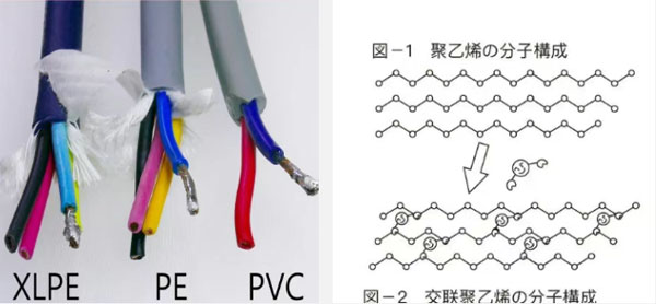 efficient-and-automatic--high-quality-and-stable-production-how-to-break-through-the-capacity-bottleneck-of-silane-crosslinking-cable-material-production-line-05.jpg