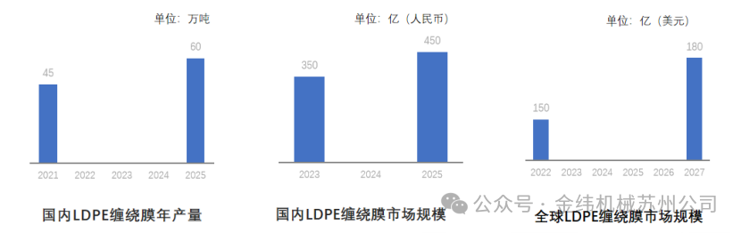 technical-research-cpe-stretching-film-line4.png technical-research-cpe-stretching-film-line4.png
